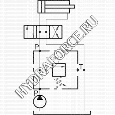 RDDA (RPEC) Предохранительный клапан гидравлический (SUN HYDRAULICS, США)